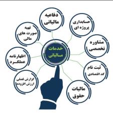 مالیات نگارکهکشان-حسابداری و حسابرسی و مشاوره مالیاتی